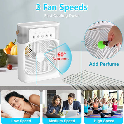 Portable Fan Air Conditioners