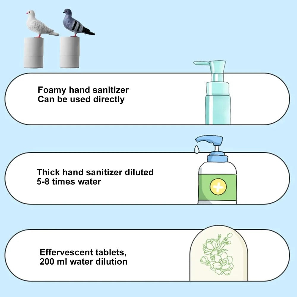 Automatic Induction Pigeon Soap Dispenser