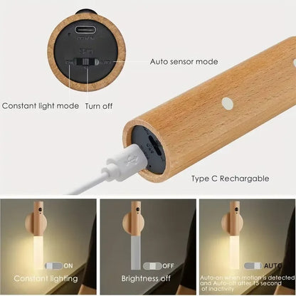 Motion Sensor Night Lights